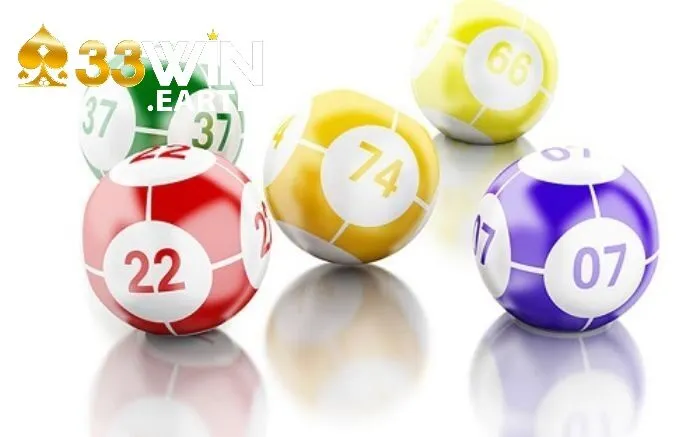Lô Xiên 2: Cách Chơi Và Luật Cược Trúng Quanh Năm 5 33Win – Nền tảng với các trò chơi hàng đầu tại Việt Nam